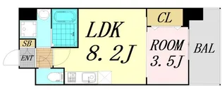 エス・キュート南森町【8階】の間取り