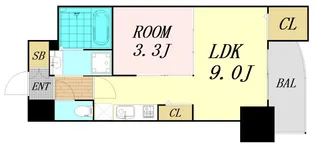 セレニテ本町グランデ【7階】の間取り