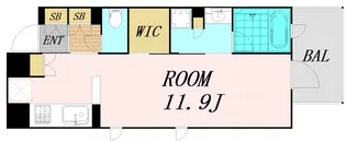 パークアクシス心斎橋【13階】の間取り