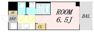 リヴェント難波ウエスト【5階】の間取り