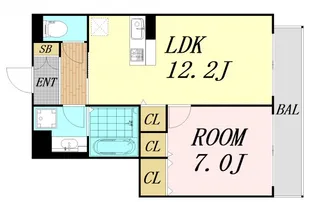 セントラルヴィレッジA棟【2階】の間取り