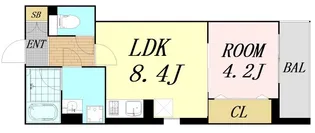 SOLASIA LUFRA 吹田岸部【1階】の間取り