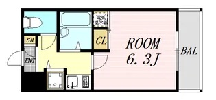 CityLifeディナスティ新大阪【7階】の間取り