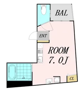ステイタス難波【3階】の間取り
