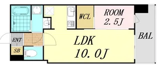 セレニテ西中島アリア弐番館【2階】の間取り