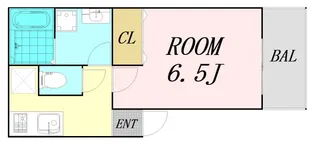 シナジーコート十三東【3階】の間取り
