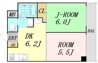 シンコーメゾン扇町【6階】の間取り