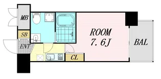 ARISTO扇町【5階】の間取り