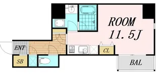 樹樹ガーデン・アネックス【5階】の間取り