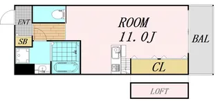 エスペランサ西天満【5階】の間取り