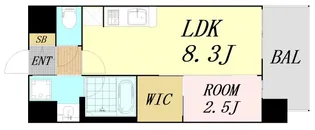 コンフォリア・リヴ淡路【6階】の間取り