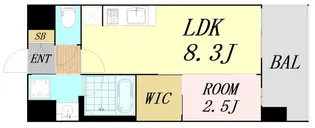 コンフォリア・リヴ淡路【6階】の間取り