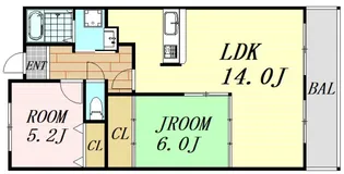 プルメリア東三国ウエスト【8階】の間取り