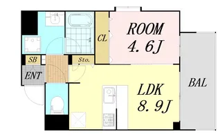 ルフォンプログレ南森町【9階】の間取り