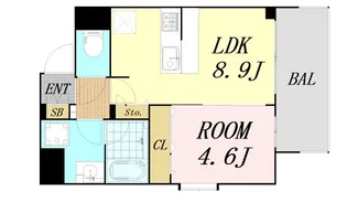 ルフォンプログレ南森町【7階】の間取り
