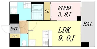 プレサンス天王寺ヴィヴァン【9階】の間取り