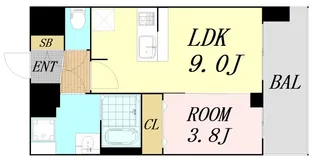 プレサンス天王寺ヴィヴァン【9階】の間取り