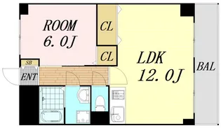 西中島東行マンション【2階】の間取り