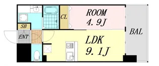 プレサンスOSAKA DOME CITYビーツ【14階】の間取り
