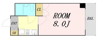 シャンクレール大国【6階】の間取り