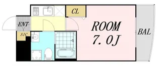 セレニテ上町台【7階】の間取り