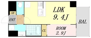Alivis Shimo-Shinjo SoL TERRACE【4階】の間取り