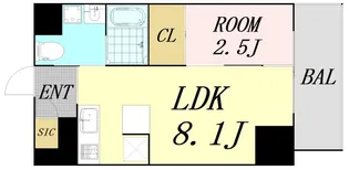 アイボリーポワント難波WEST【5階】の間取り