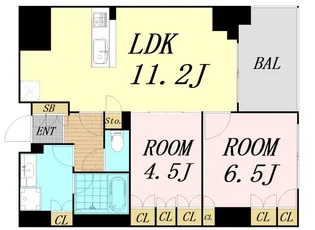 アーデンタワー福島ウエスト【7階】の間取り