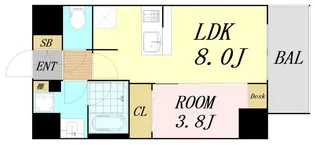コンフォリア・リヴ桜川ソルテラス【8階】の間取り