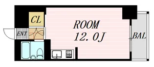 FM Nakazaki Ⅱ【1階】の間取り