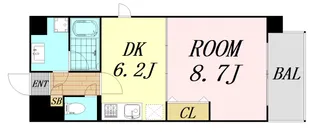 ヴィレッジ蔵人【3階】の間取り