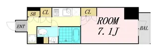 エスリードコート堺筋本町【5階】の間取り