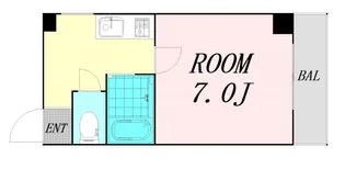 ラパンジール大国5【4階】の間取り