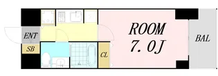 S-RESIDENCE難波Briller【9階】の間取り