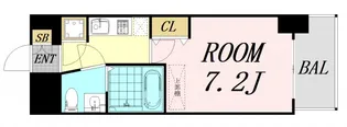 セレニテ新大阪カルム【5階】の間取り