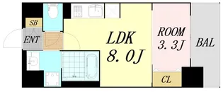 S-RESIDENCE難波西alter【10階】の間取り