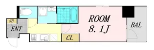 フェールヴィル阿波座【8階】の間取り