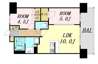 SK RESIDENCEDS SHINSAIBASHI【8階】の間取り