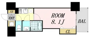 Luxe新大阪SOUTH【5階】の間取り