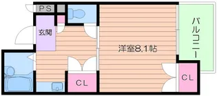 メロディーハイム美章園【6階】の間取り