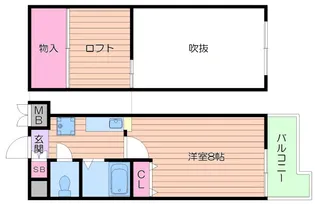 ロイヤルコート華【6階】の間取り