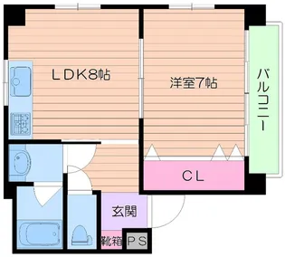 畑中マンション【2階】の間取り