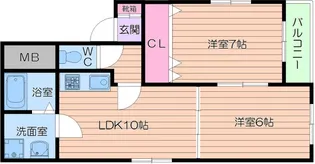 2LDKの間取り画像