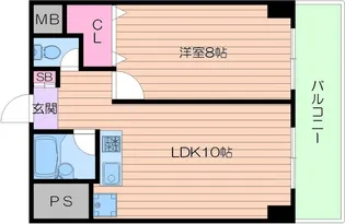 モンテベルデ北田辺【3階】の間取り