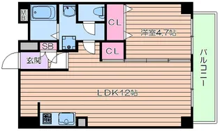 サニーハイツ針中野【2階】の間取り