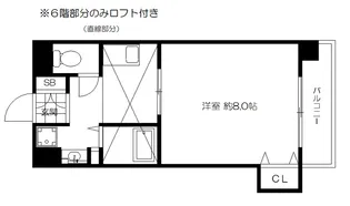 プレサンスフジ【2階】の間取り
