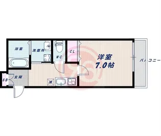フジパレス杭全ノース【3階】の間取り