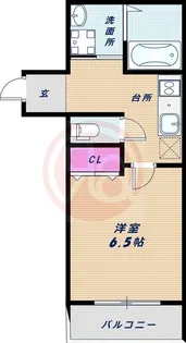フジパレス杭全サウス【2階】の間取り