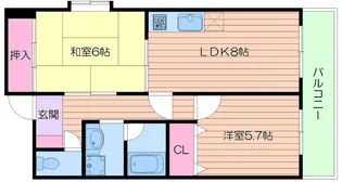 ラ・モードニシカワⅠ【7階】の間取り