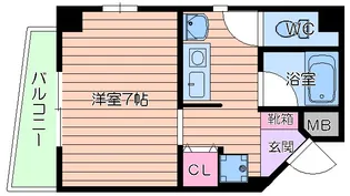 ノイエス大江四天王寺【5階】の間取り